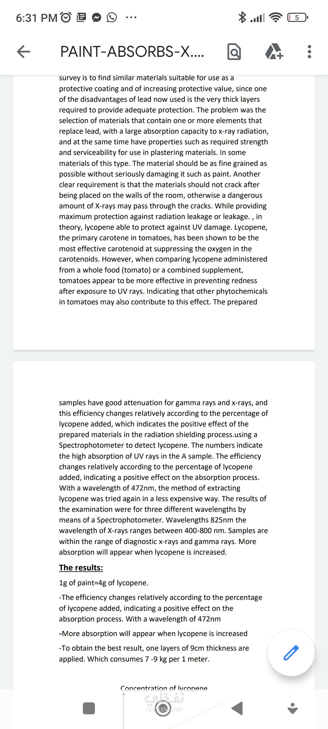 PAINT ABSORBS XRAY نفذلي