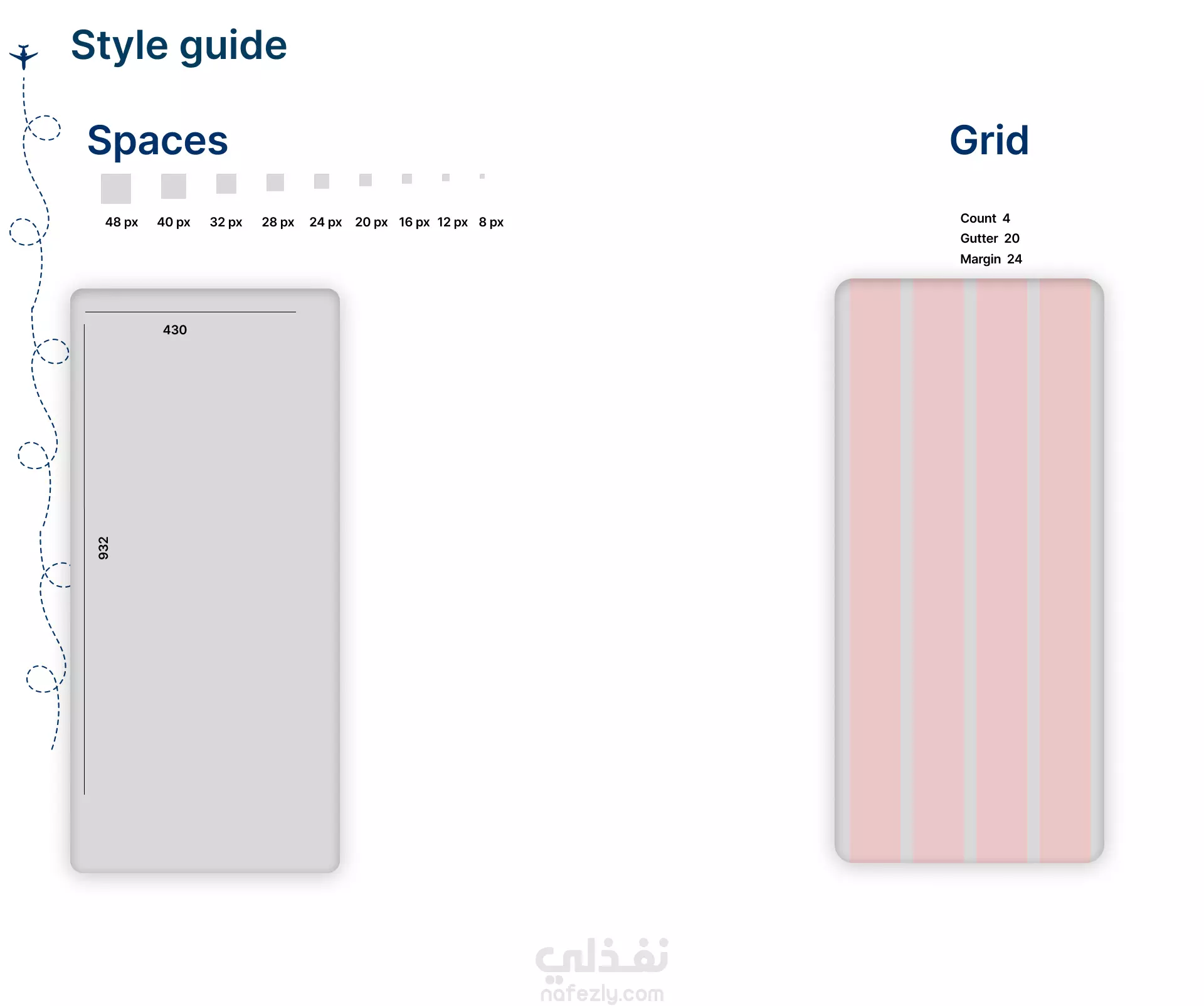 EgyptAir App (Case Study) نفذلي